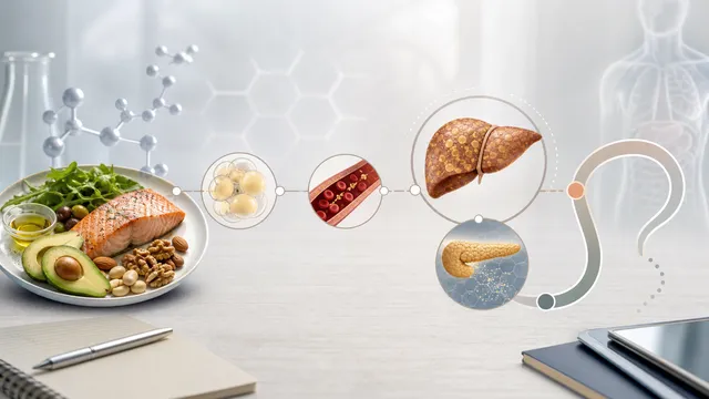 Timeline graphic showing short-term keto benefits transitioning to question marks representing unknown long-term metabolic effects